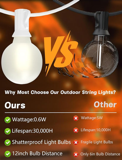 SUNSGNE White String Lights Outdoor, 50FT White Outdoor Lights - Image 7