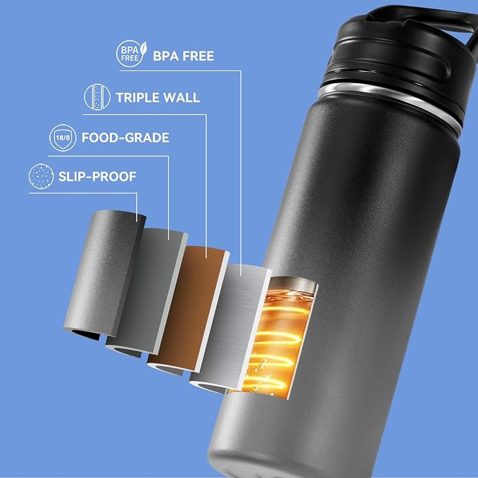 Fijinhom 18oz Insulated Stainless Steel Water Bottle - Image 6