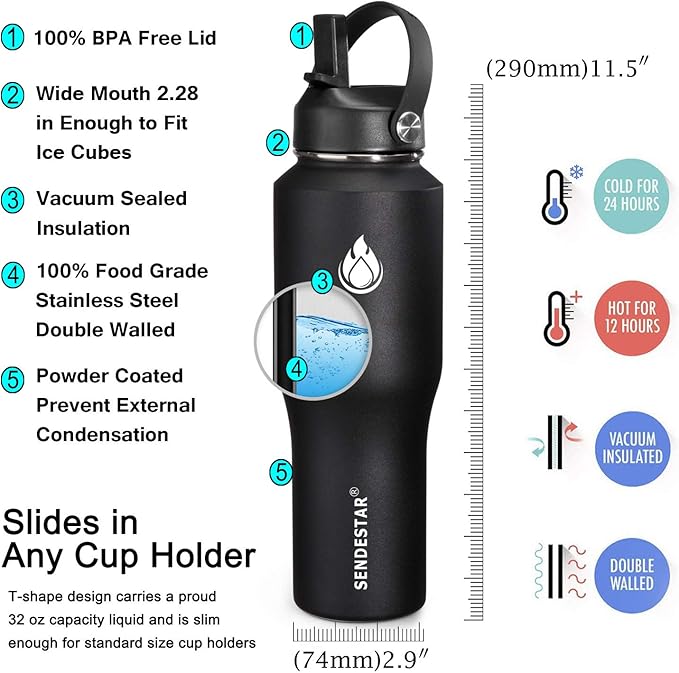 SENDESTAR Water Bottle 32oz, Wide Mouth Stainless Steel Vacuum Insulated Double - Image 5
