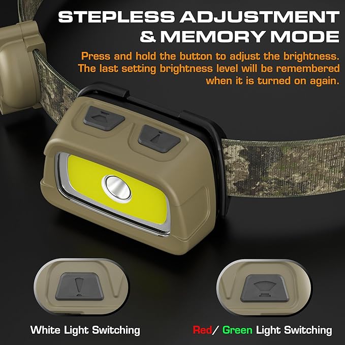 EverBrite Rechargeable Headlamp - Image 6