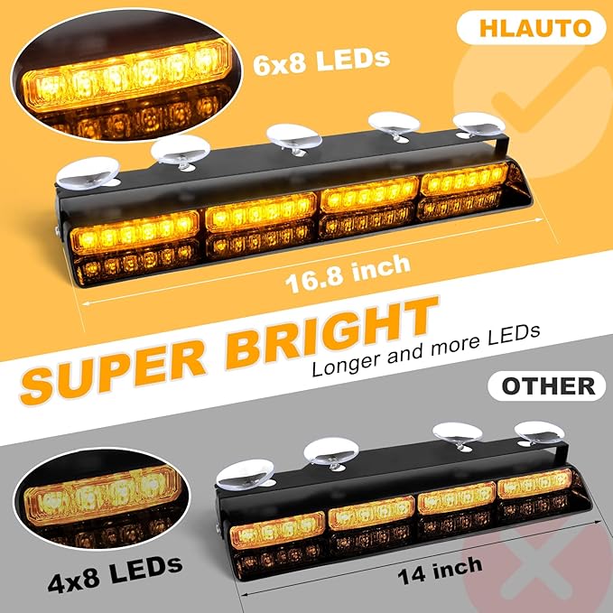 HLauto 6Z4J Emergency Dash Strobe Lights: 2x16.8 inch Amber Safety Lights - Image 2