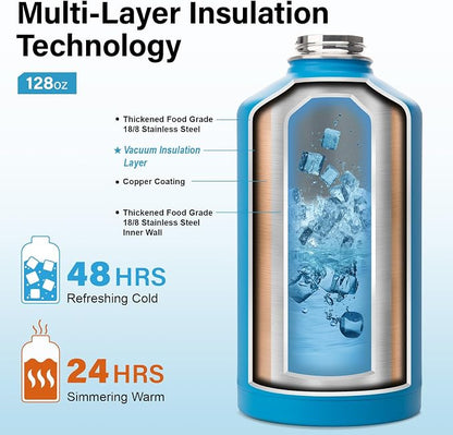 DYSANKY 1 Gallon Water Bottle Insulated | Thickened Stainless Steel Vacuum - Image 3
