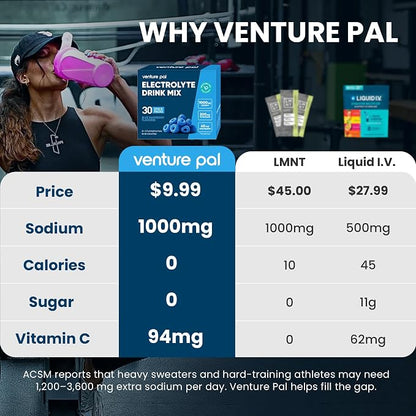 Venture Pal High Sodium Sugar Free Electrolytes Powder Packet, Zero Calories - Image 3