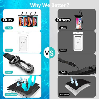 Waterproof Cell Phone Pouch : 4 Pack Float Clear Cell Holder Protector - Image 2