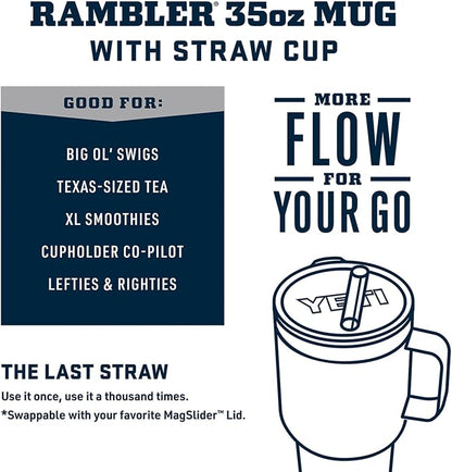 YETI Rambler 35 oz Tumbler - Image 3