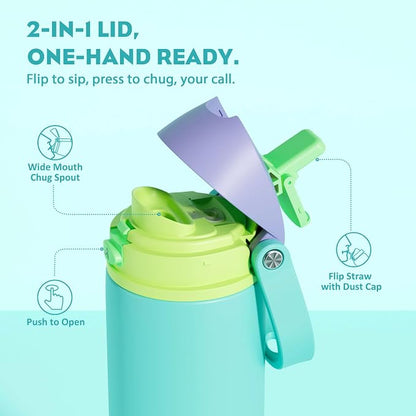POWCAN 18 oz Insulated Water Bottle: 2-in-1 Push-Button Spout & Quick-Flip Straw - Image 2
