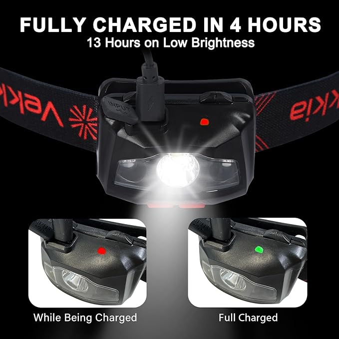 Vekkia LED Headlamp Rechargeable - Image 6