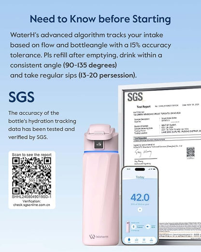 BOOST Smart Water Bottle that Reminds You to Drink, 24oz BPA-Free Stainless - Image 5