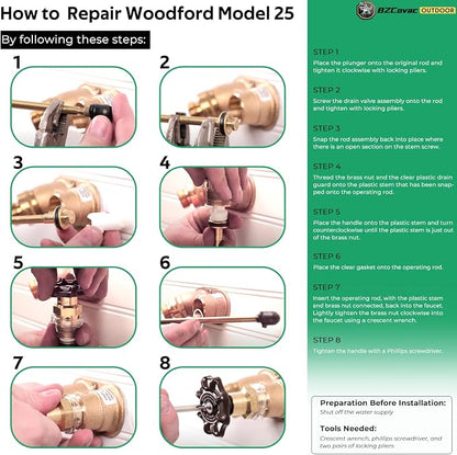 RK-25 Repair Kit for Woodford Model 20, 25 & 27 Series Freezeless Wall Faucets - Image 5