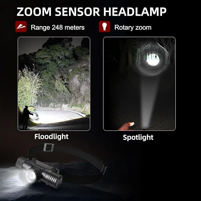 Headlamp Rechargeable, Super Bright Zoomable Headlamps, IPX6 Waterproof - Image 3