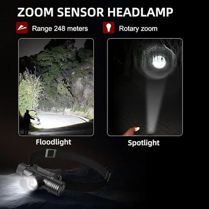 Headlamp Rechargeable, Super Bright Zoomable Headlamps, IPX6 Waterproof - Image 3
