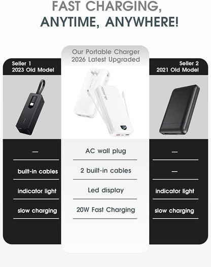 Portable Charger, 20000mAh PD20W USB C Power Bank Fast Charging - Image 2