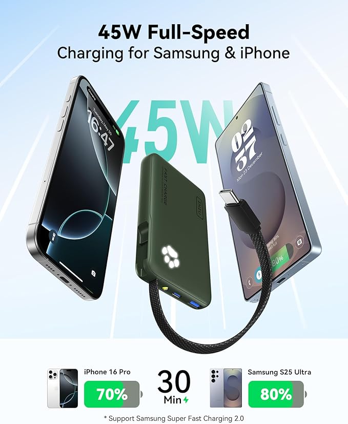 INIU 45W Power Bank, Fast Charging Portable Charger - Image 2
