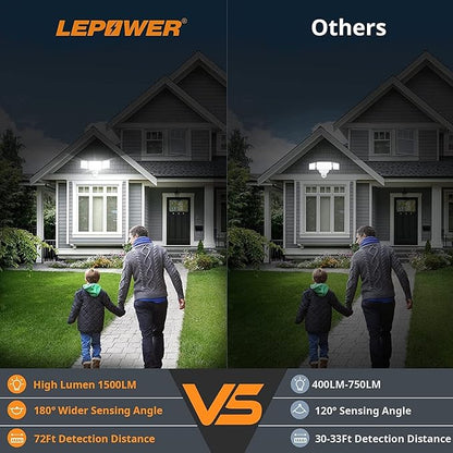 LEPOWER Battery Powered LED Flood Light Outdoor, 1500LM Motion Sensor Security - Image 2