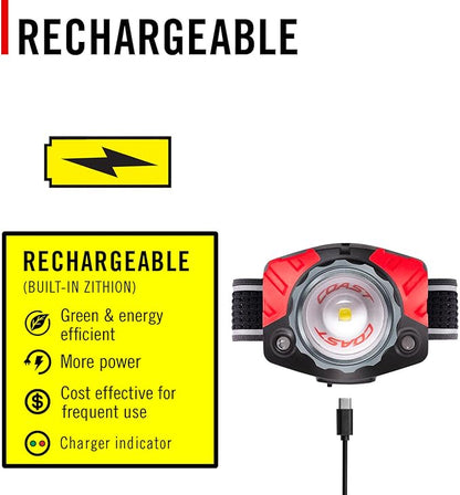 Coast® FL85R 1000 Lumen Tri-Color Focusing Rechargeable LED Headlamp, Built-in - Image 6