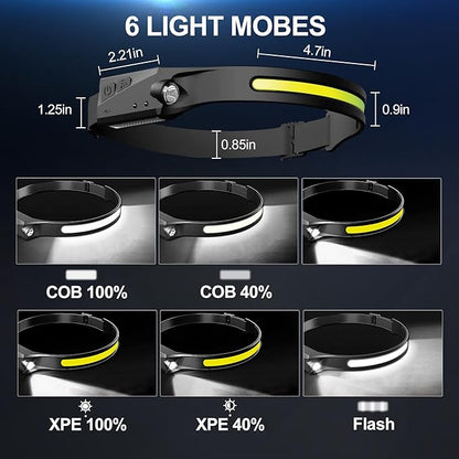 20Pack Headlamp Rechargeable, 1000 Lumen Headlamps - Image 5
