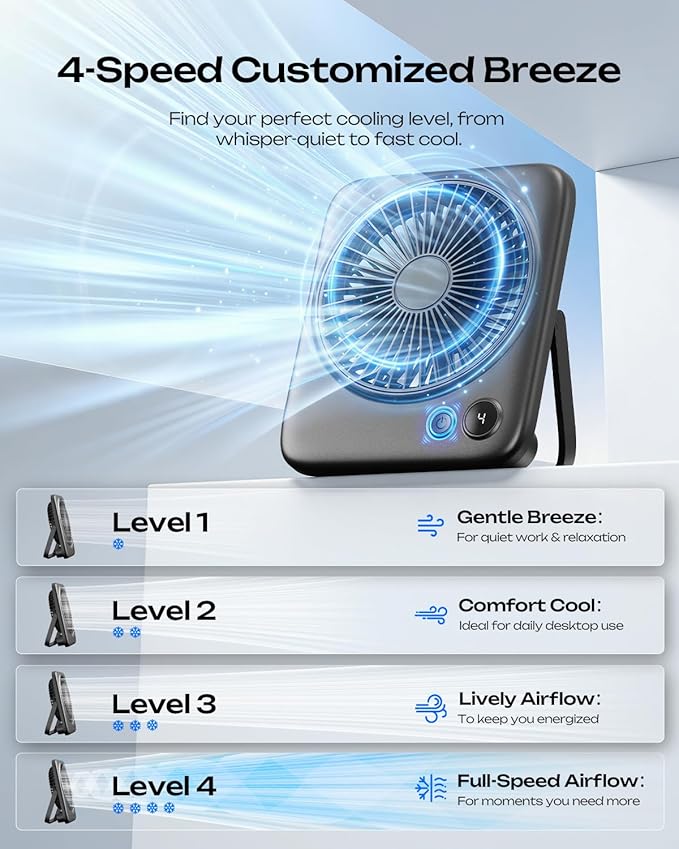 Otlonpe Portable Desk Fan 6.5 Inch, 4000mAh Rechargeable Battery Operated & USB - Image 4
