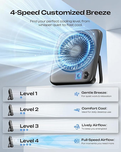Otlonpe Portable Desk Fan 6.5 Inch, 4000mAh Rechargeable Battery Operated & USB - Image 4