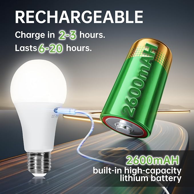Kimjo Rechargeable Light Bulbs - Image 2