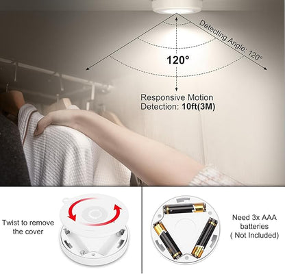 Mlambert 4 Pack Motion Sensor LED Night Light, Cordless Battery-Powered - Image 3
