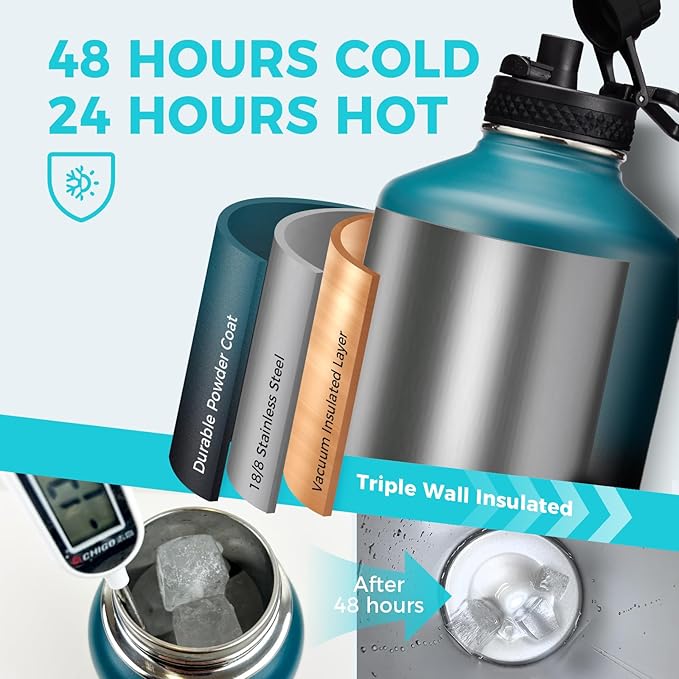 Large Insulated Water Bottles 1 Gallon - Image 2