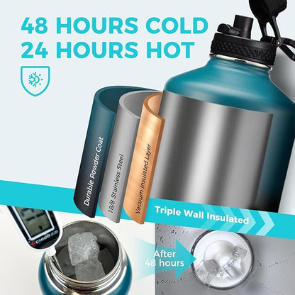 Large Insulated Water Bottles 1 Gallon - Image 2