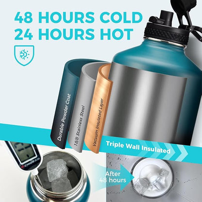 1 Gallon Insulated Water Bottle - 128oz 64oz Water Jug with Handle Paracord - Image 3