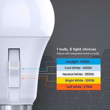 Feit Electric LED Motion Sensor Light Bulb, A19 60W Equivalent, Non-Dimmable - Image 6