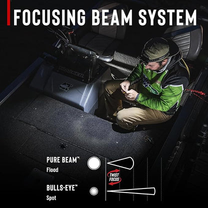 Coast XPH30R 1500 Lumen USB-C Rechargeable Dual Power Headlamp - Image 3