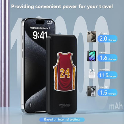 2 Pack Portable Charger Power Bank 10000mAh, 15W Fast Charging Battery Pack - Image 6