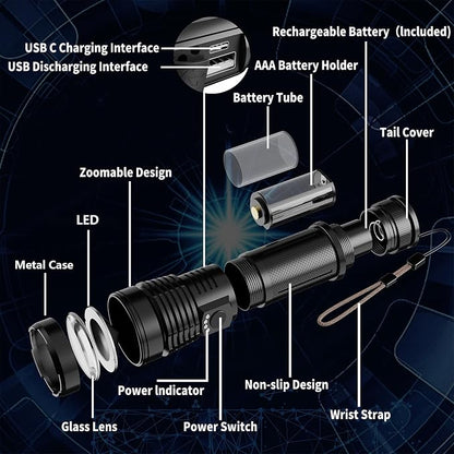 Esgofo Flashlights High Lumens 100000 Rechargeable, Super Bright Handheld LED - Image 8