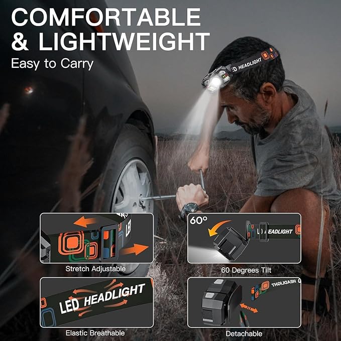 KunHe 20 Pack led Rechargeable Headlamp Flashlight Headlight Motion Sensor 10 - Image 4