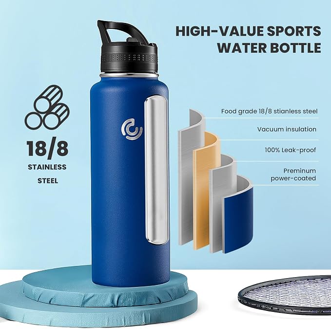 COKTIK 40oz Sports Water Bottle, Stainless Steel Water Bottle - Image 3
