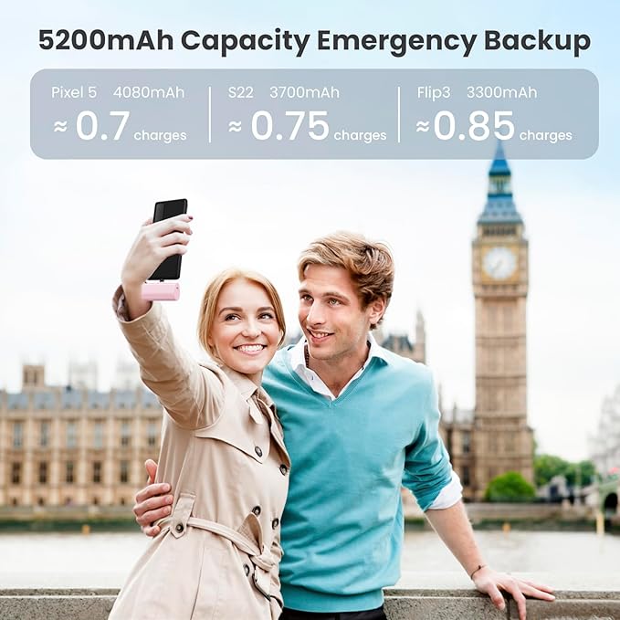 Small Portable Charger 5200mAh, Upgraded PD USB C Power Bank Built-in USB-C - Image 7