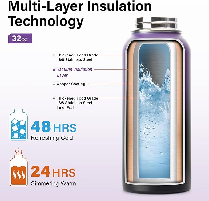 DYSANKY Insulated Water Bottle | Thickened Stainless Steel Vacuum Metal | - Image 3