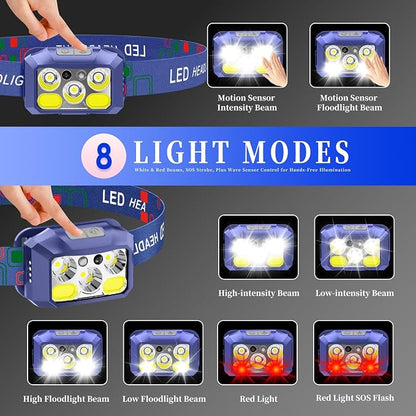 Headlamp Rechargeable LED, 800 Lumens - Image 3