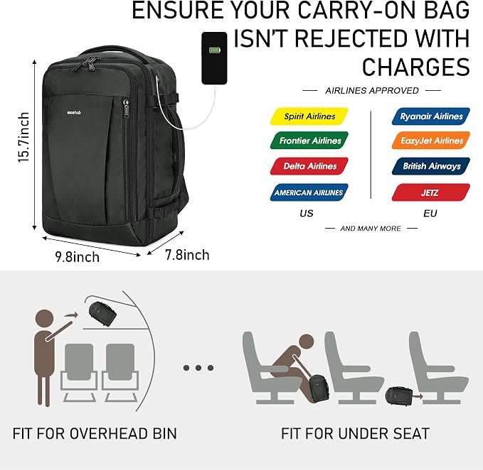ECOHUB Travel Backpack 18x14x8 Spirit Airlines Personal Item Bag Carry On - Image 3