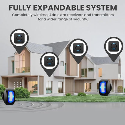 Wireless Motion Sensor LED Light - Image 8