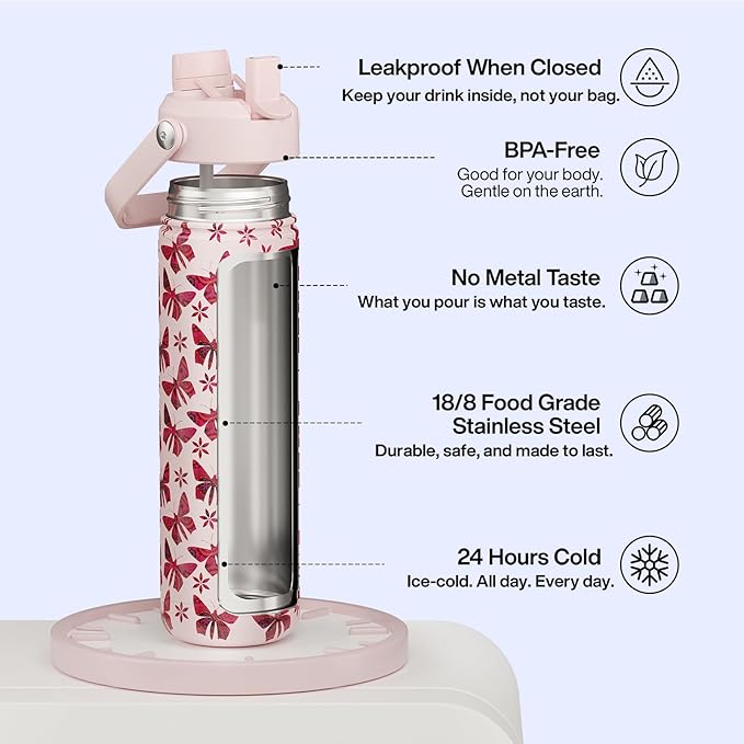ENCOOL Insulated Water Bottle - Image 2