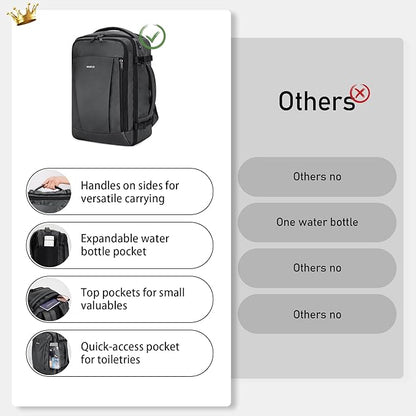 ECOHUB Travel Backpack 18x14x8 Spirit Airlines Personal Item Bag Carry On - Image 4