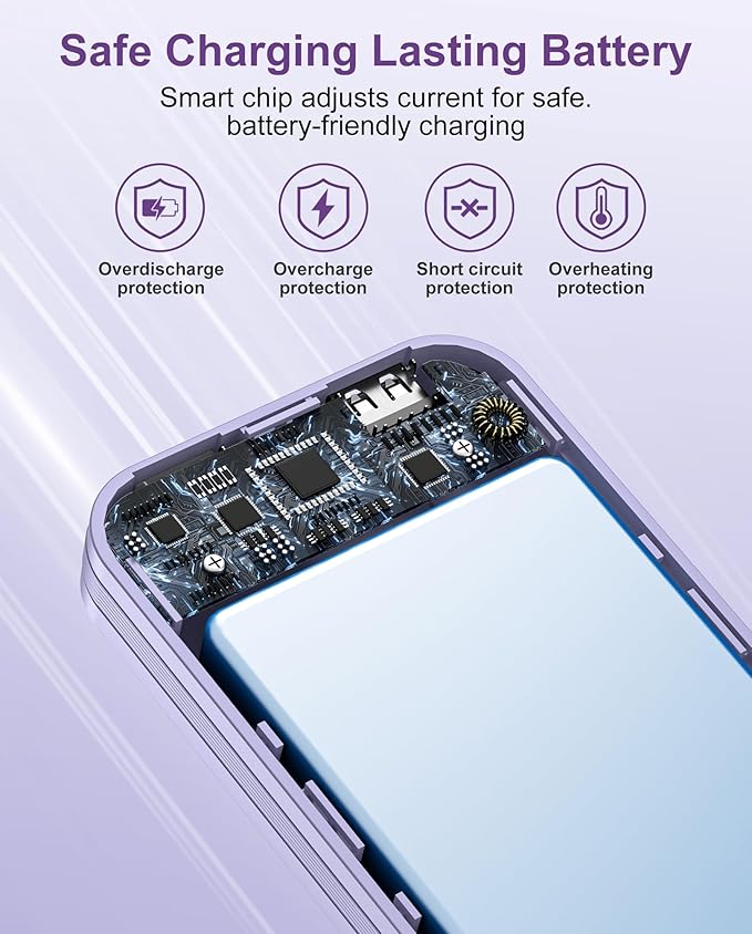 Portable Charger, 10000mAh PD20W USB C Fast Charging Power Bank - Image 6