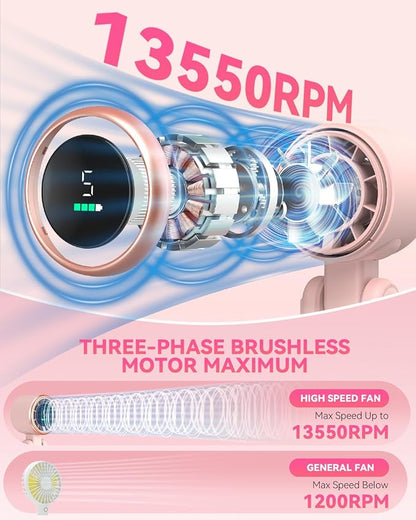 PlayHot Portable Handheld Turbo Fan, 5-Speed Personal Fans, 5000mAh - Image 2