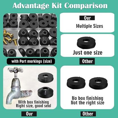 XBVV 106 PCS Faucet Washer Assortment Kit - Image 4