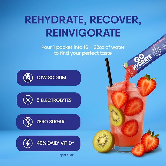 GoHydrate Instant Hydration Powder Packets - Image 2