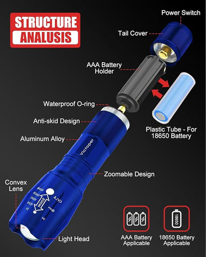 Victoper LED Flashlight 2 Pack Blue, Bright High Lumens Tactical Flashlights - Image 2