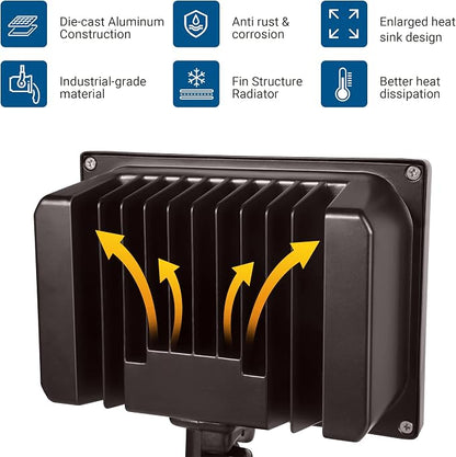 DEWENWILS 65W Flood Lights Outdoor, 6670 LM Super Bright IP65 Waterproof - Image 4