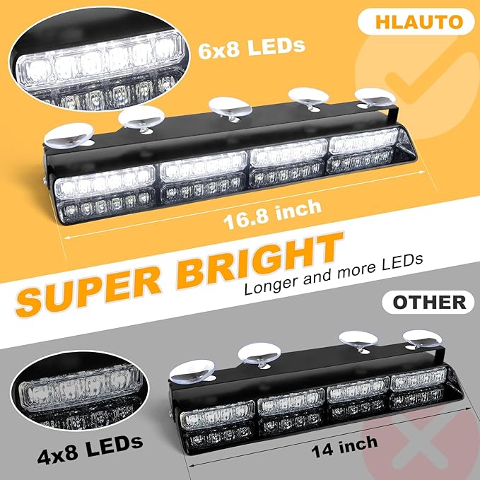 HLauto 604N Emergency Dash Strobe Lights: 2x16.8 inch White Security Light - Image 2