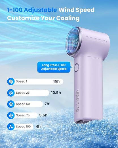 Gaiatop Mini Portable Handheld Fan, 4000mAh Personal Turbo Fans Pocket Size - Image 6