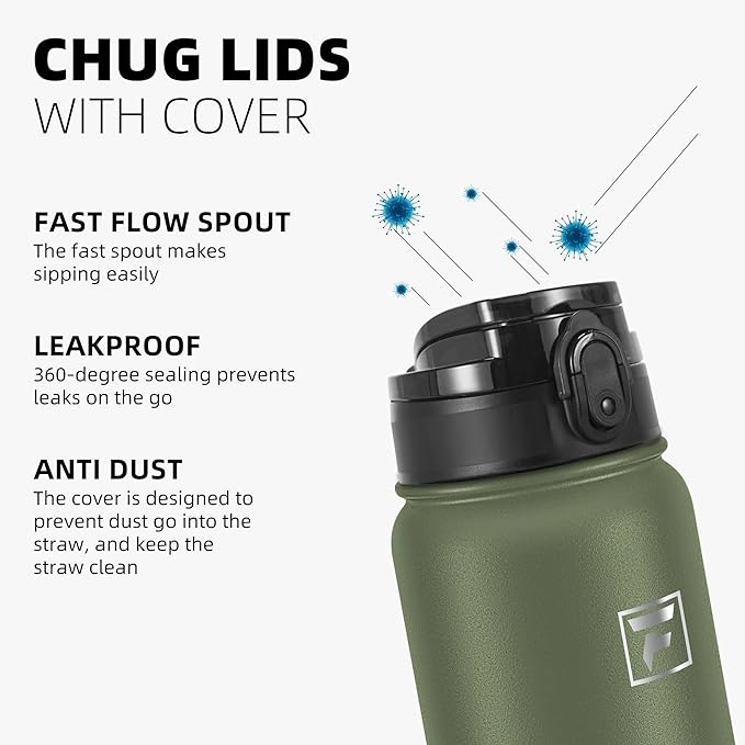 Fanhaw 32 oz Insulated Stainless Steel Water Bottle - Image 4