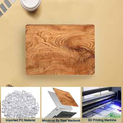 Protective Case for MacBook Pro 15 inch Retina 2012-2015 Release, Durable - Image 3